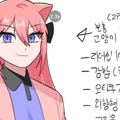Profile image of 망묘