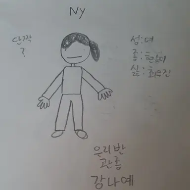 Profile image of 강나예