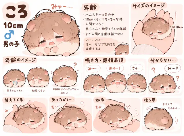 Profile image of ころ