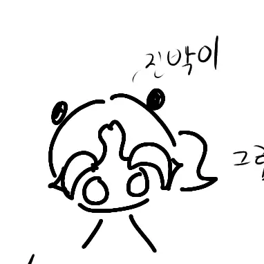 Profile image of 진박이