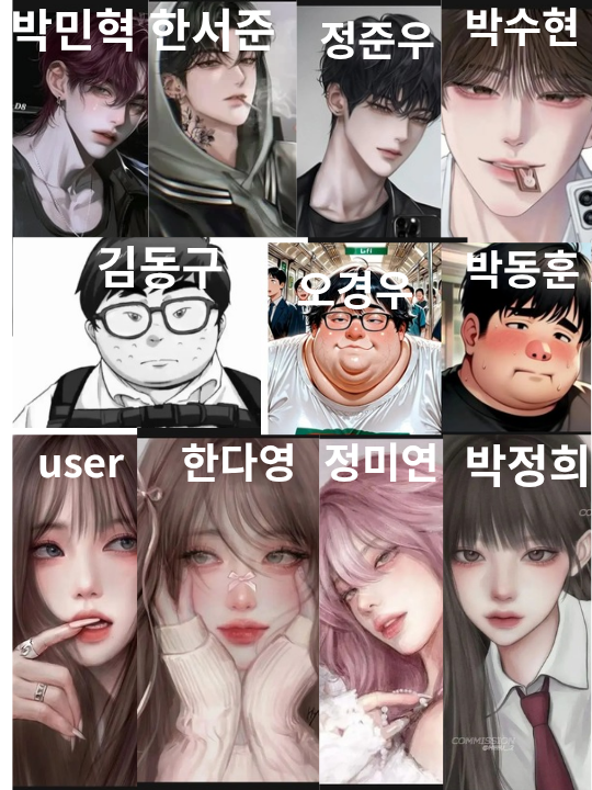 일진무리가 수학여행을 가다?!🧳💖 대표 이미지