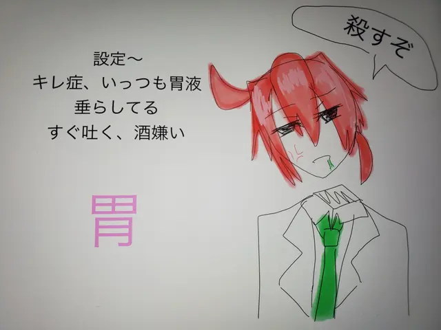Profile image of 胃