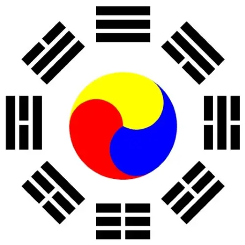 CannySugar7063의 역사