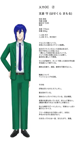 Profile image of 守