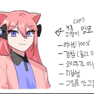 Profile image of 망묘