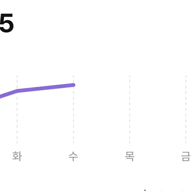 FlakyFox4850의 준통이