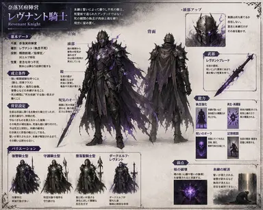 Profile image of レヴナント騎士