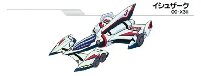 Profile image of カール・リヒター・フォン・ランドル