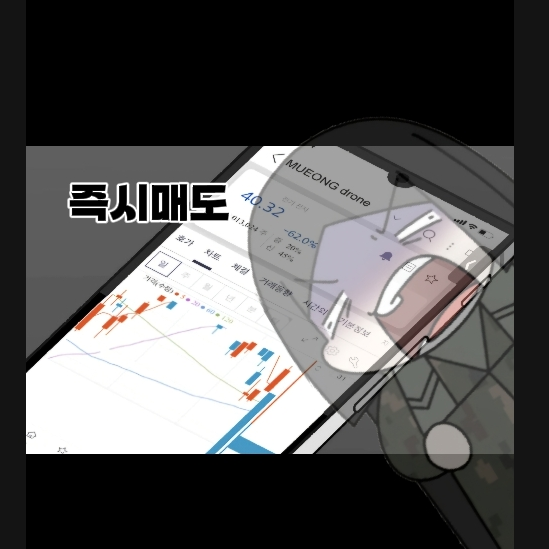 즉시매도 대표 이미지
