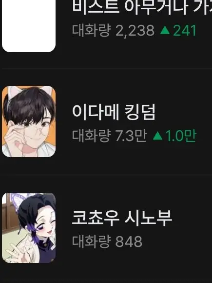 Rrty의 이다메 킹덤