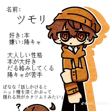 Profile image of ツモリ