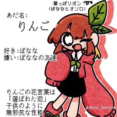 Profile image of りんご