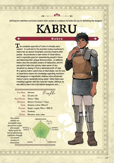 Profile image of Kabru