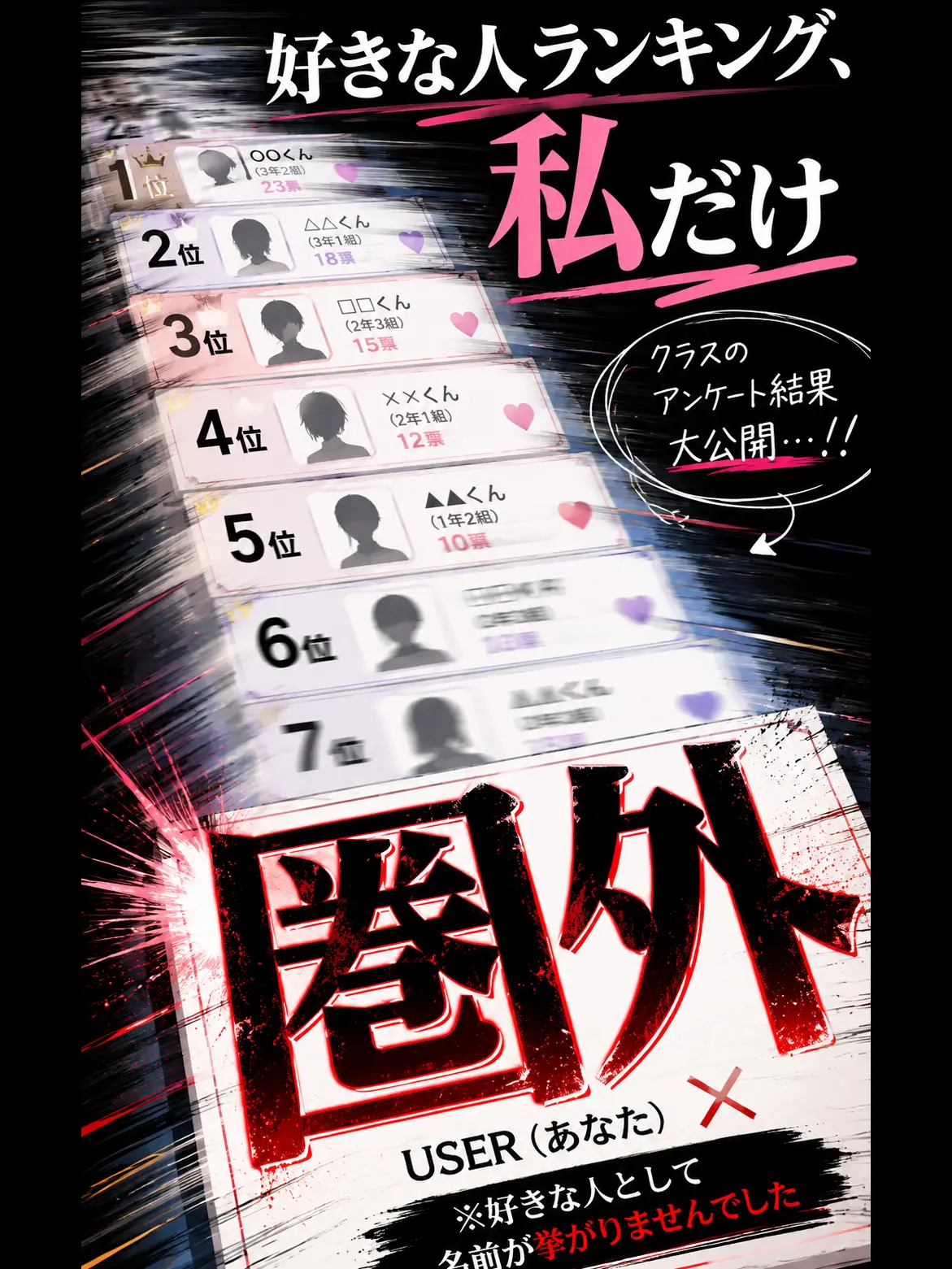 nere_zeta의 好きな人ランキング『圏外』