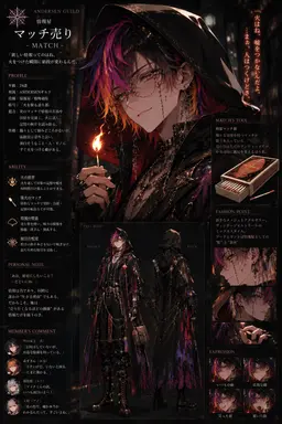 Profile image of マッチ