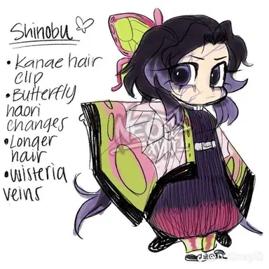 Profile image of Shinobu Kocho