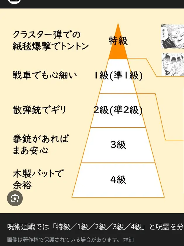 kasimonotuma의 呪術廻戦０（初めて）