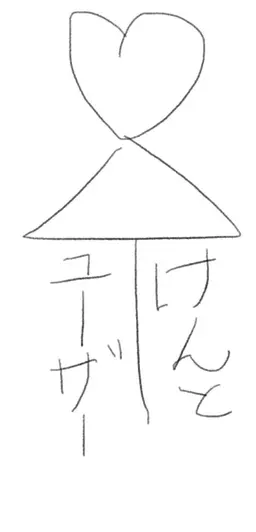 Profile image of 高野　健人