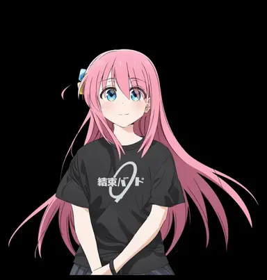 Profile image of Hitori Gotoh