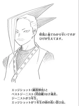 Profile image of エッジショット