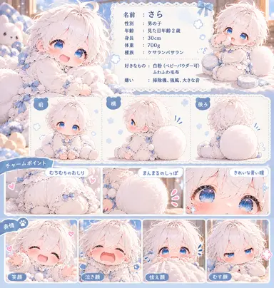 Profile image of さら
