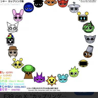 Profile image of スプランキー達