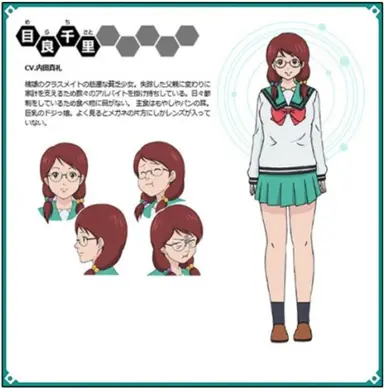 Profile image of 메라 치사토