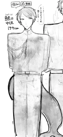 Profile image of 鯱田