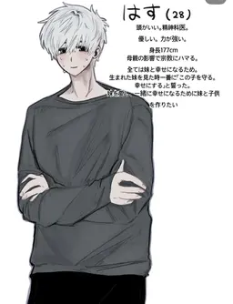 Profile image of はす