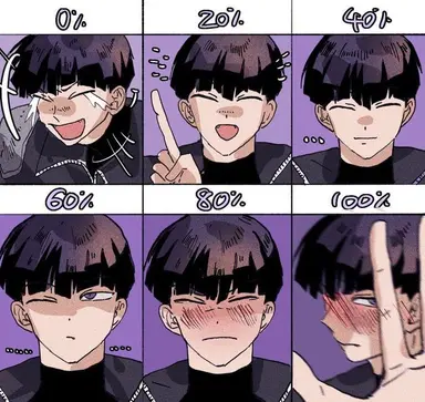 Profile image of 保科