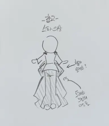 Profile image of 스파르타