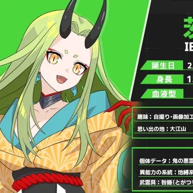 Profile image of 茨木童子