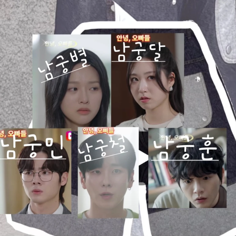 별달궁민궁철궁훈
