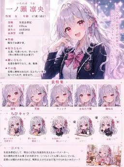 Profile image of 一ノ瀬凛央