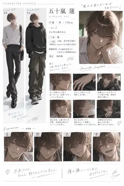 Profile image of 蓮