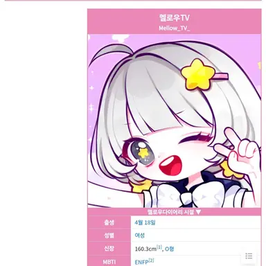 Profile image of 멜로우