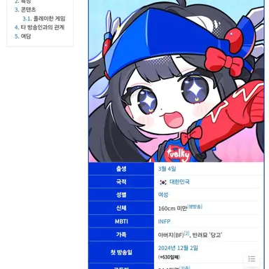 Profile image of 벨키