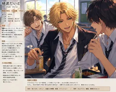 Profile image of 樋波
