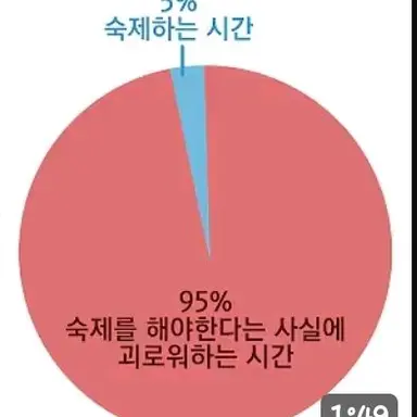 Profile image of 선생님