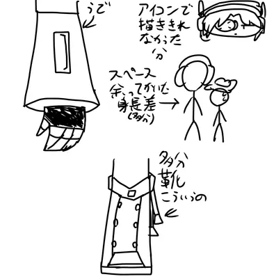Profile image of キルドロイド