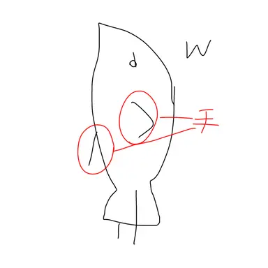 Profile image of かな