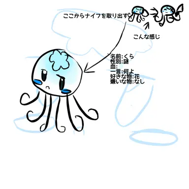 Profile image of くら
