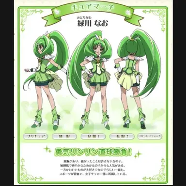 Profile image of 緑川なお