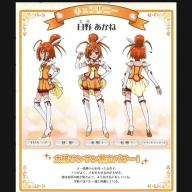 Profile image of 日野あかね