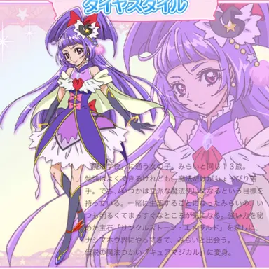Profile image of 十六夜リコ