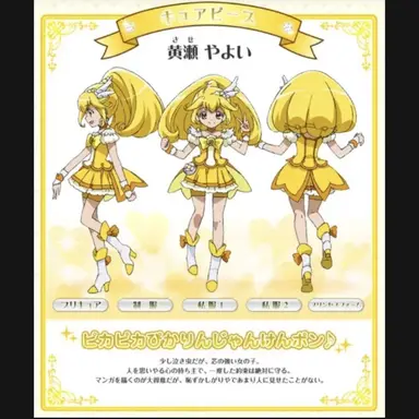 Profile image of 黄瀬やよい