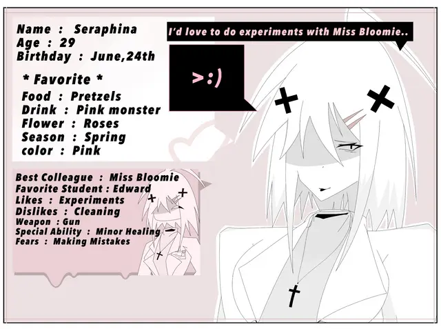 Profile image of Seraphina