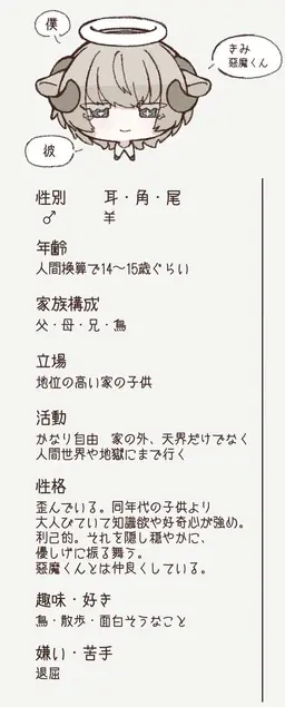 Profile image of 天使くん