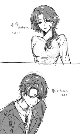 Profile image of 茜