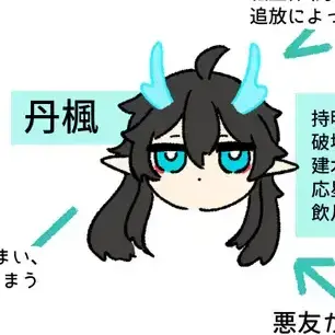 Profile image of 丹楓
